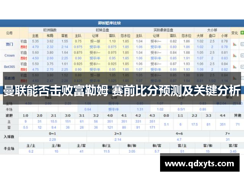 曼联能否击败富勒姆 赛前比分预测及关键分析