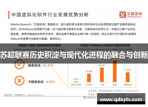 苏超联赛历史积淀与现代化进程的融合与创新