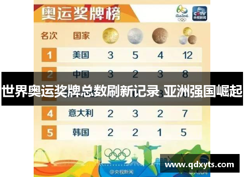 世界奥运奖牌总数刷新记录 亚洲强国崛起